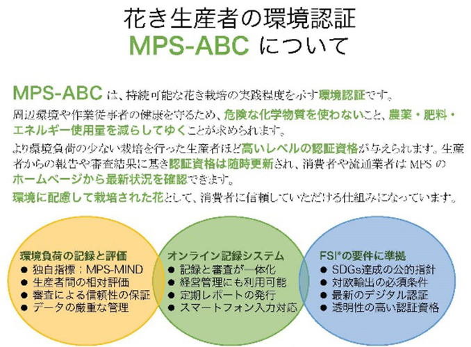 出典：MPS-ABC説明資料