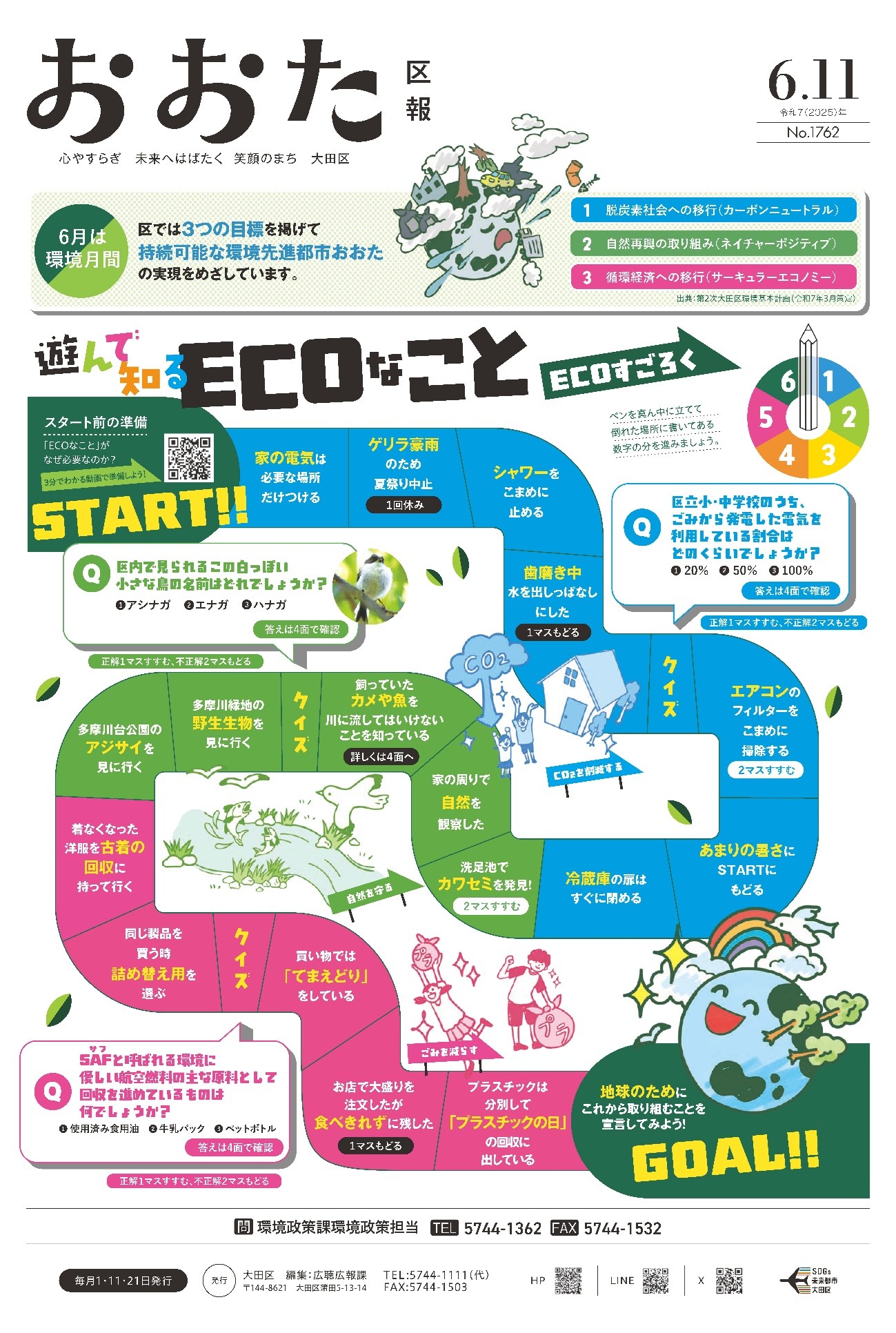 大田区（東京都）資源環境部